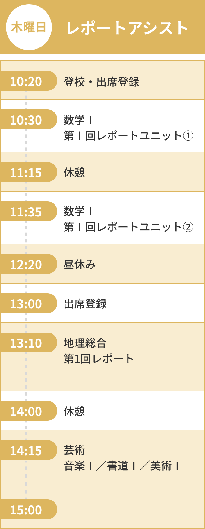 木曜日-レポートアシスト 木曜日-レポートアシスト